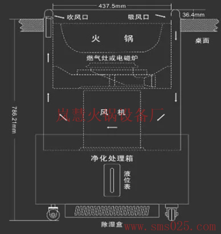 厂家定制提供无烟火锅批发零售dgdfhr（www.sms025.com)